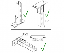 MOFIX SB41F síntalp 41mm széles szerelősínhez